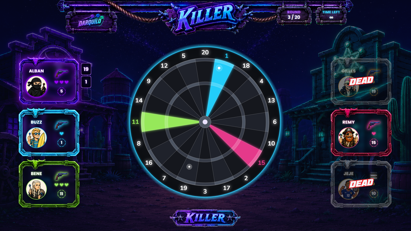 Mode Killer sur Darquilo