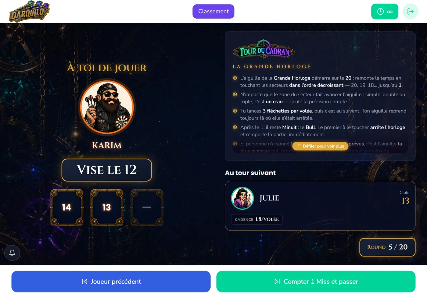 Tour du cadran — Sur la tablette