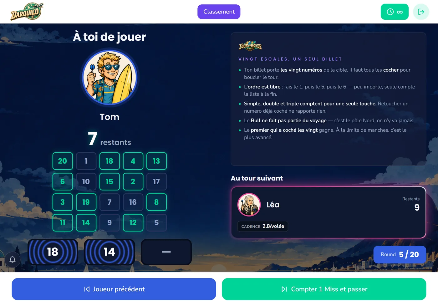 Tour du monde — Sur la tablette
