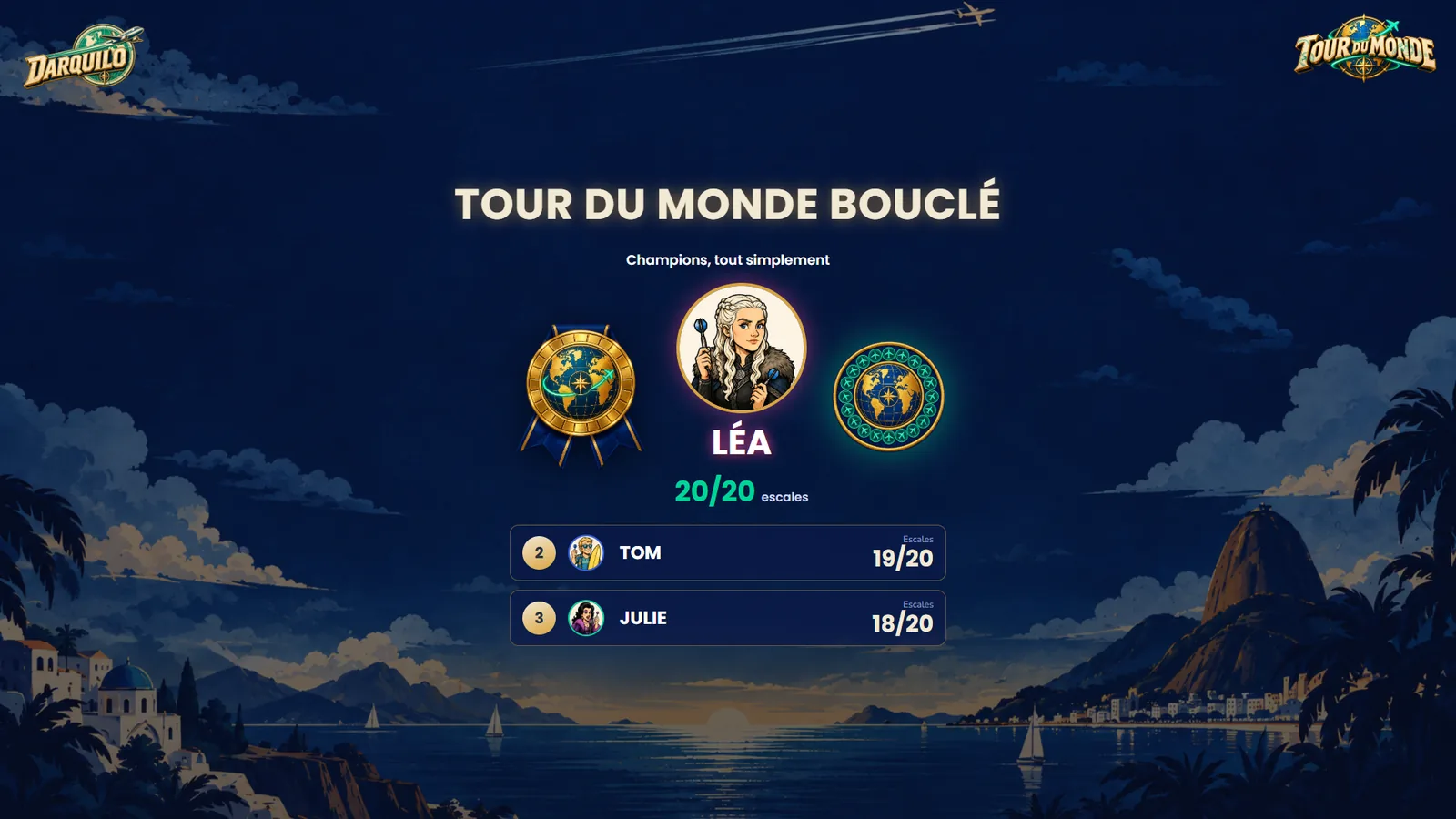 Tour du monde — Fin de partie
