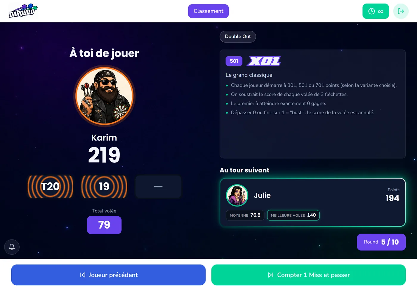 X01 — Sur la tablette
